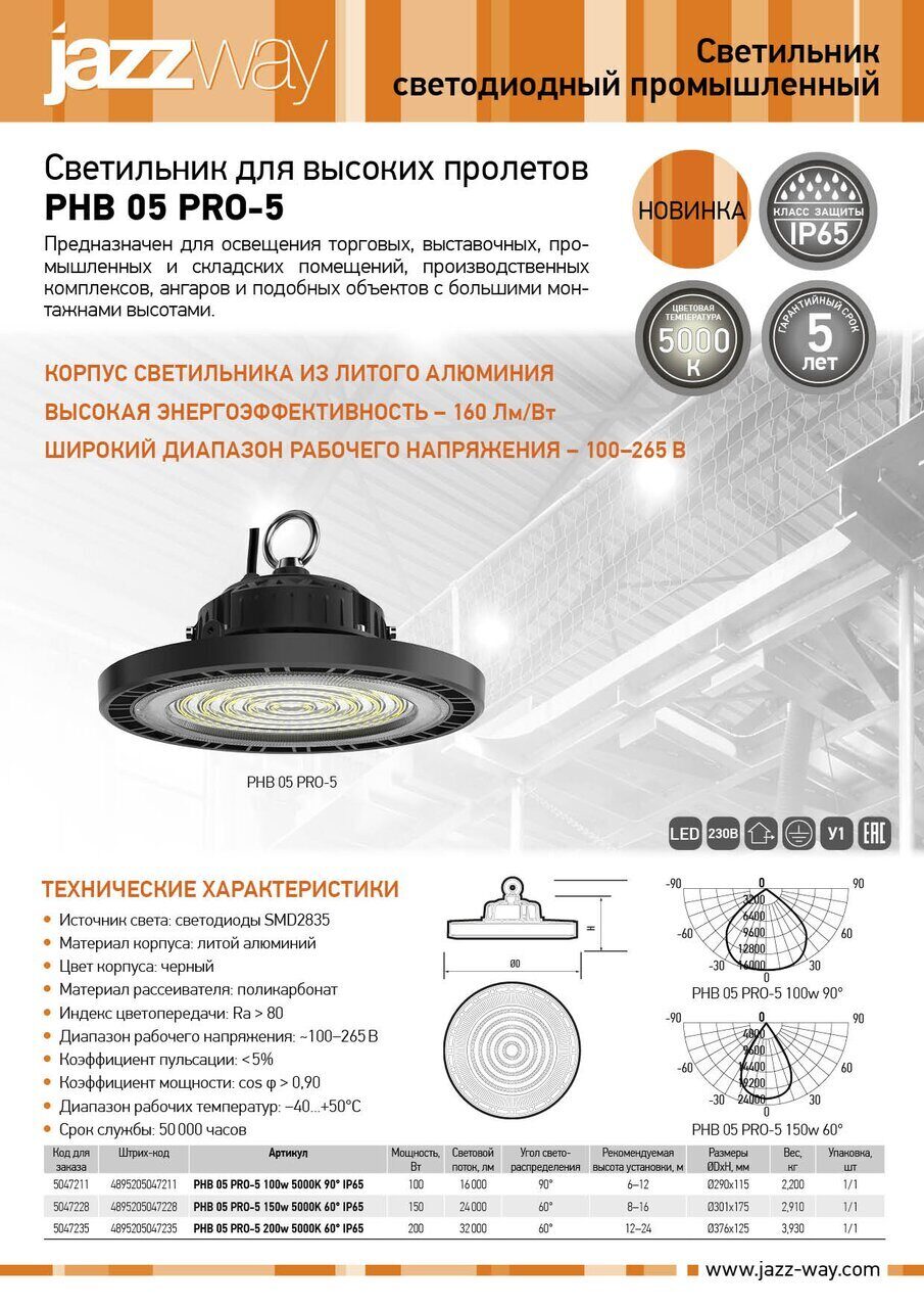PHB 05 PRO-5 20230822A