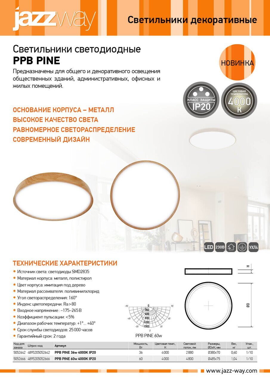 PPB PINE 20240212A