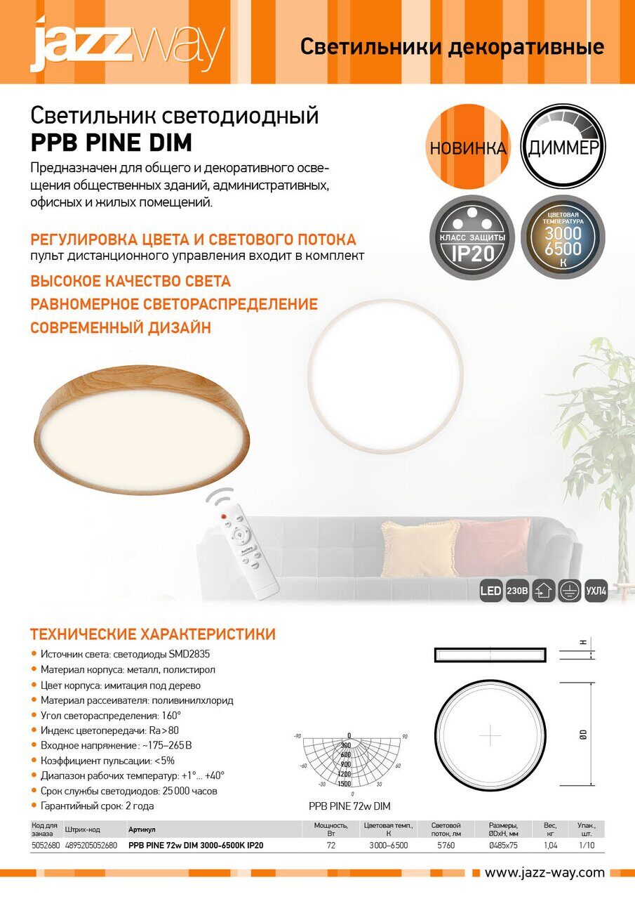 PPB PINE DIM 20240212A