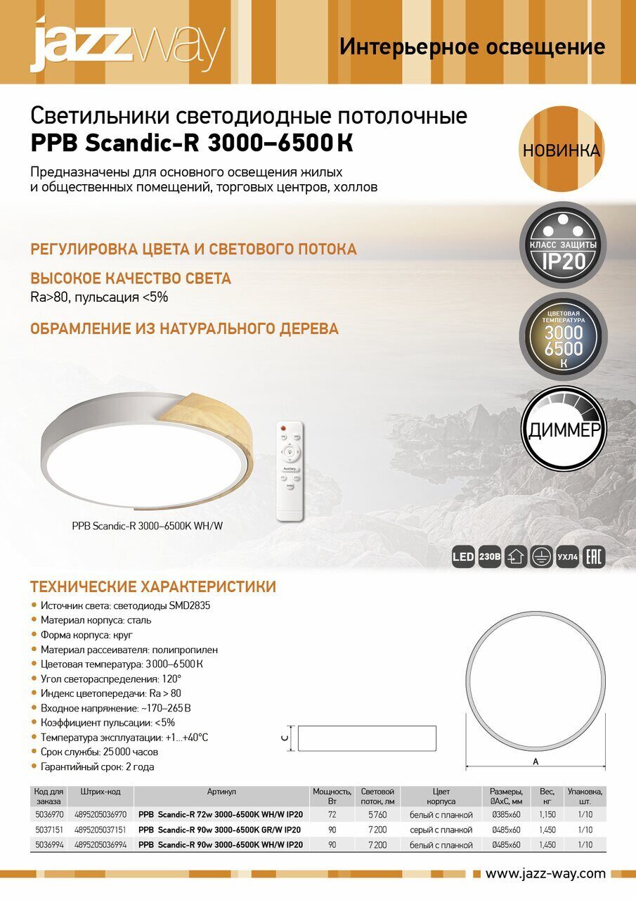 PPB Scandic-R 3000–6500 20211021A