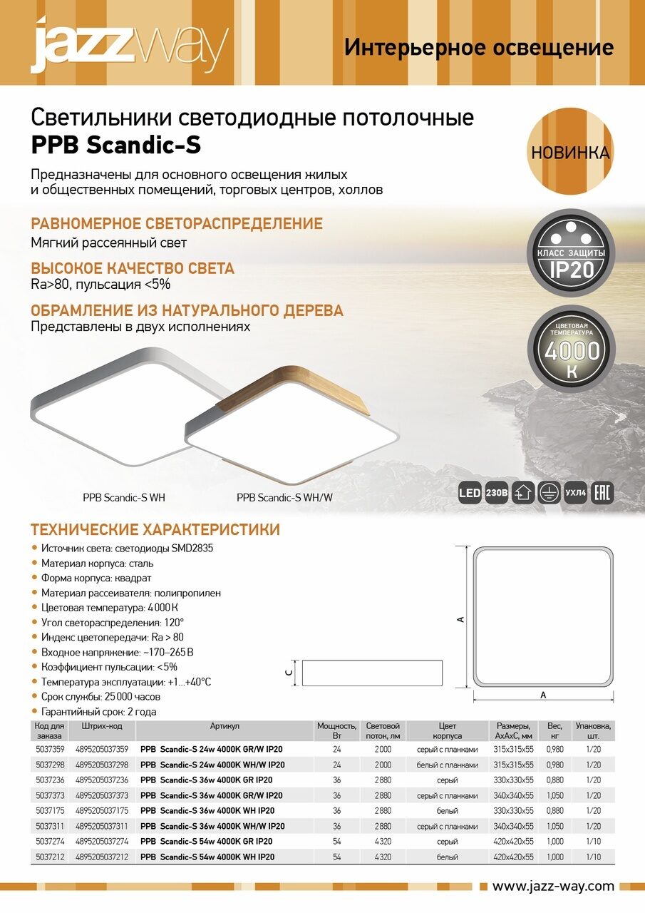 PPB Scandic-S 20211021A