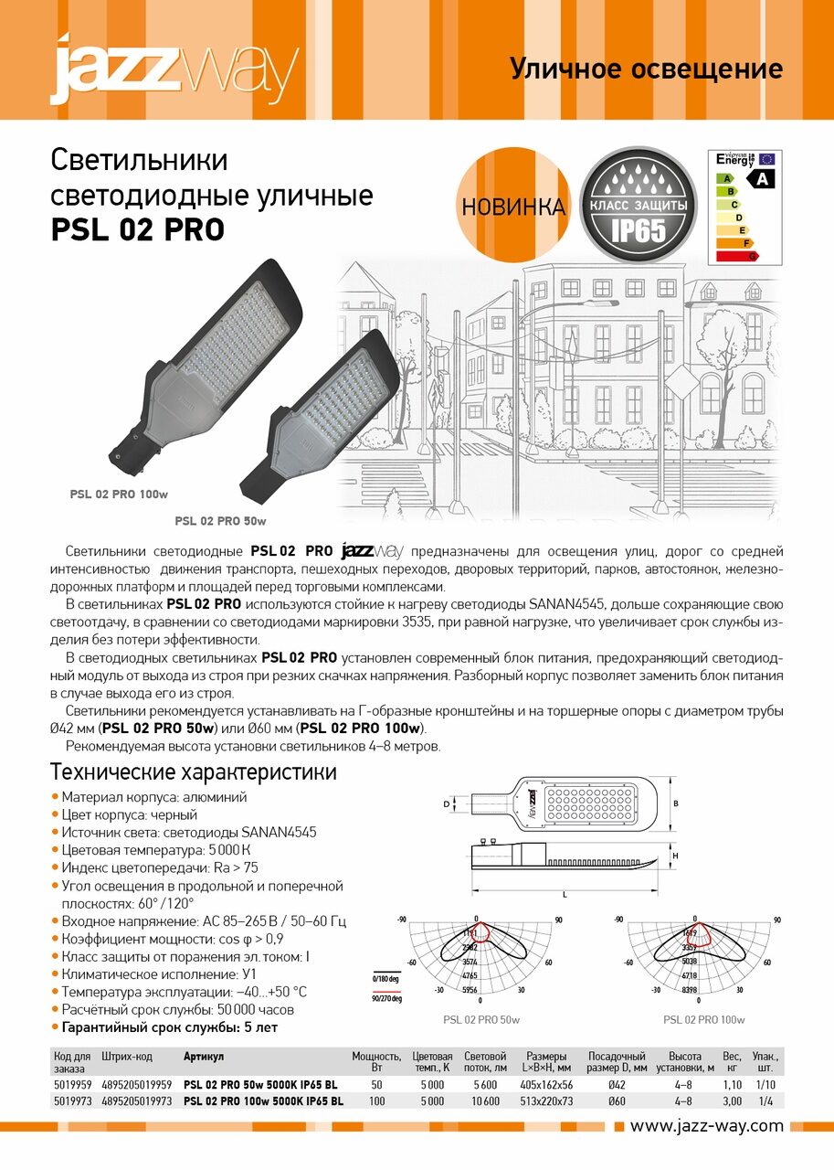 PSL-02_PRO_20190617A