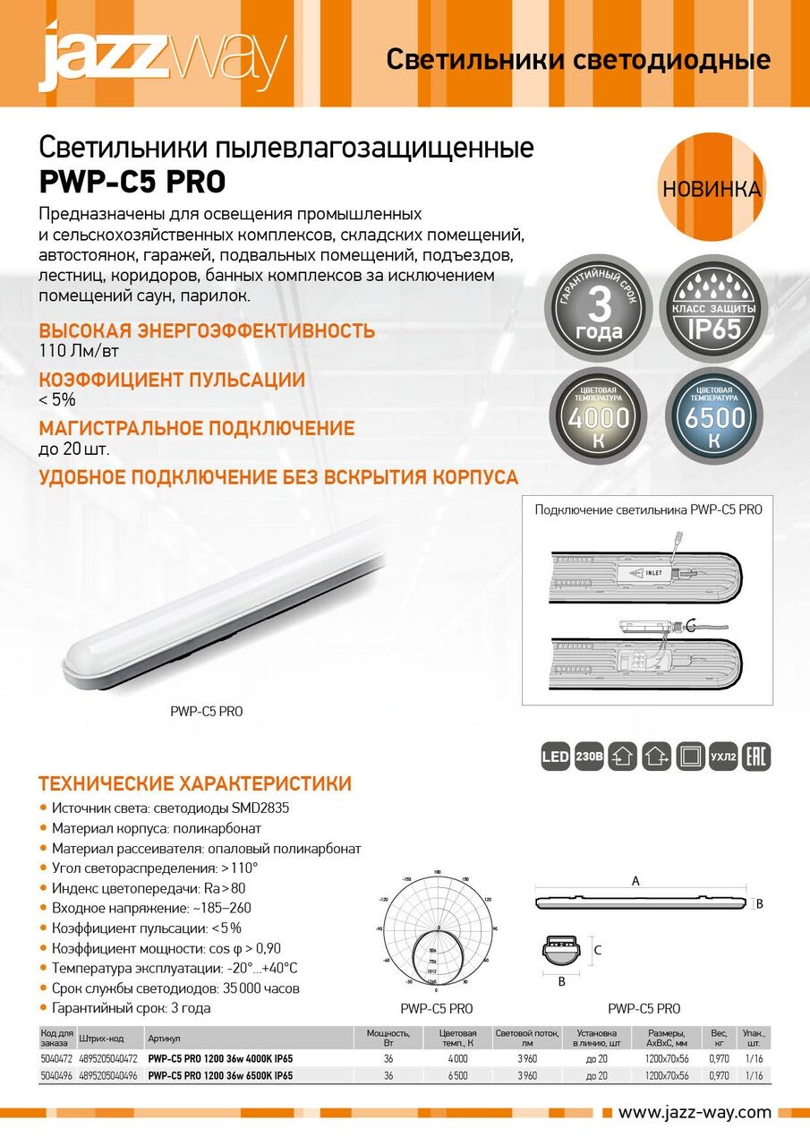 PWP-C5 PRO 20220419A