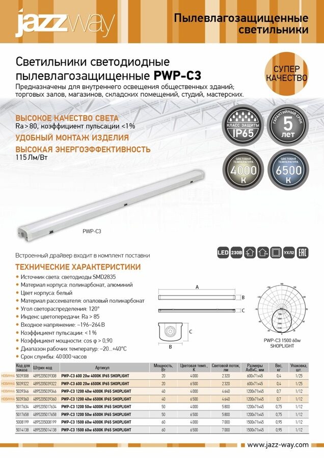 Светильник пылевлагозащищенный PWP-C3